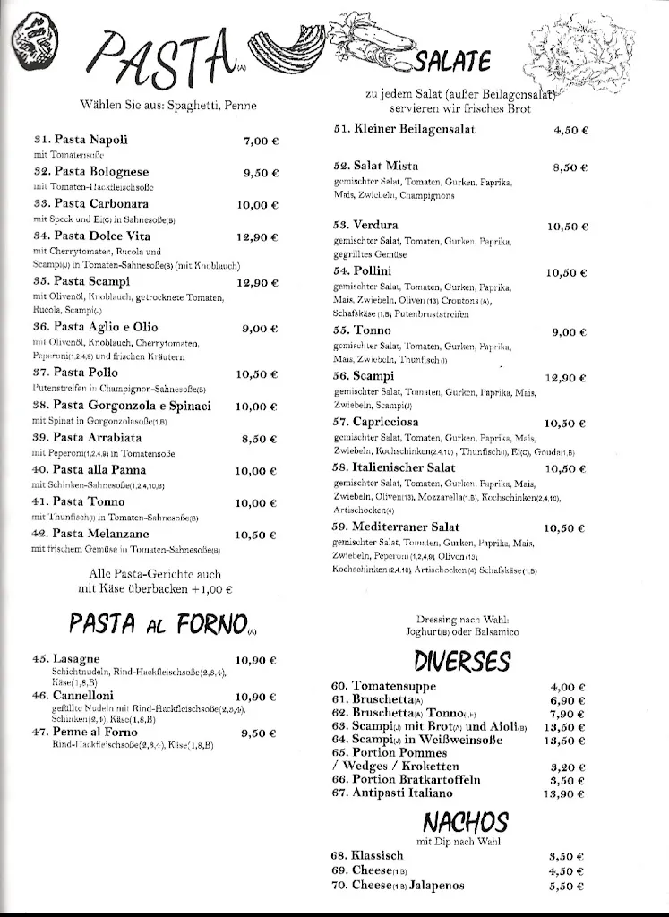 Menu_Cafe Central_Beckum_image_1