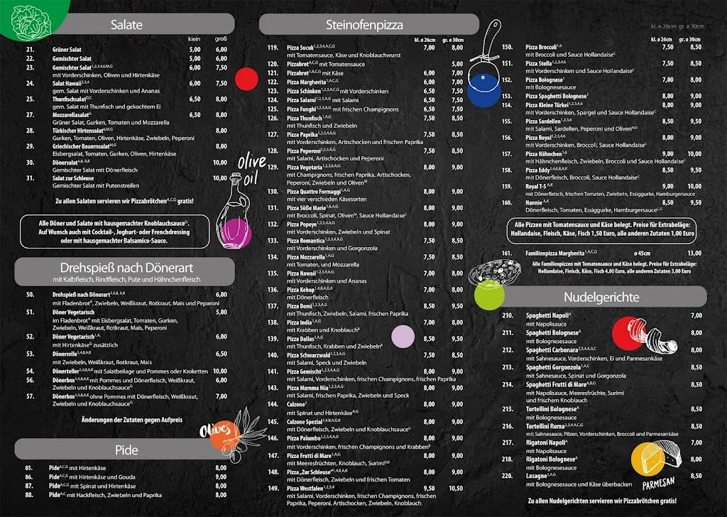 Menu_Gasthaus zur Schleuse_Hörstel_image_1