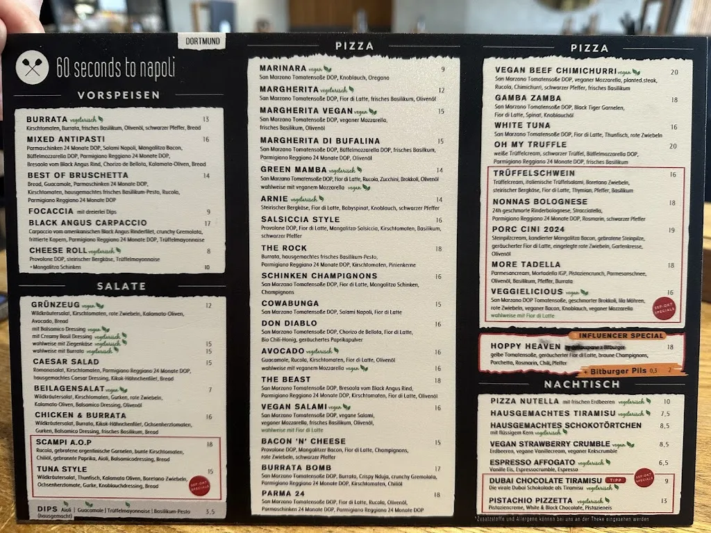 Menu_60 Seconds to Napoli_Dortmund_image_1