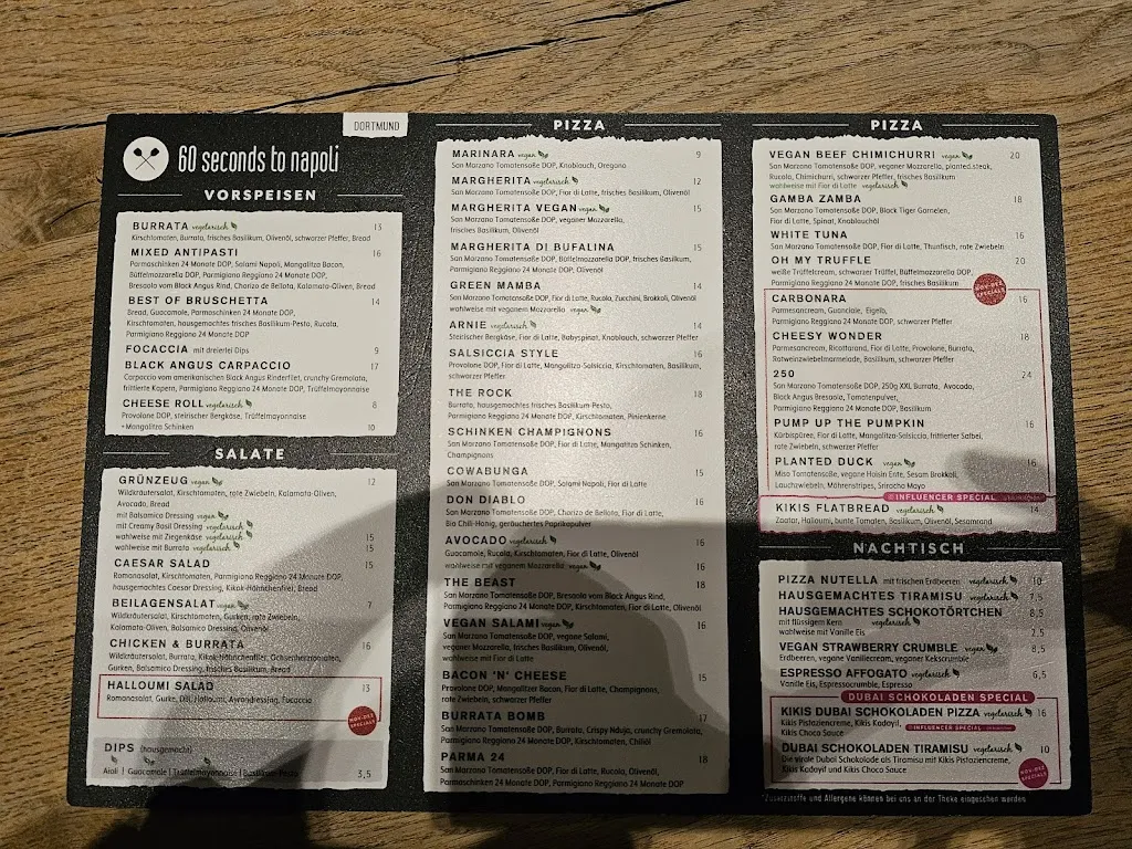 Menu_60 Seconds to Napoli_Dortmund_image_4