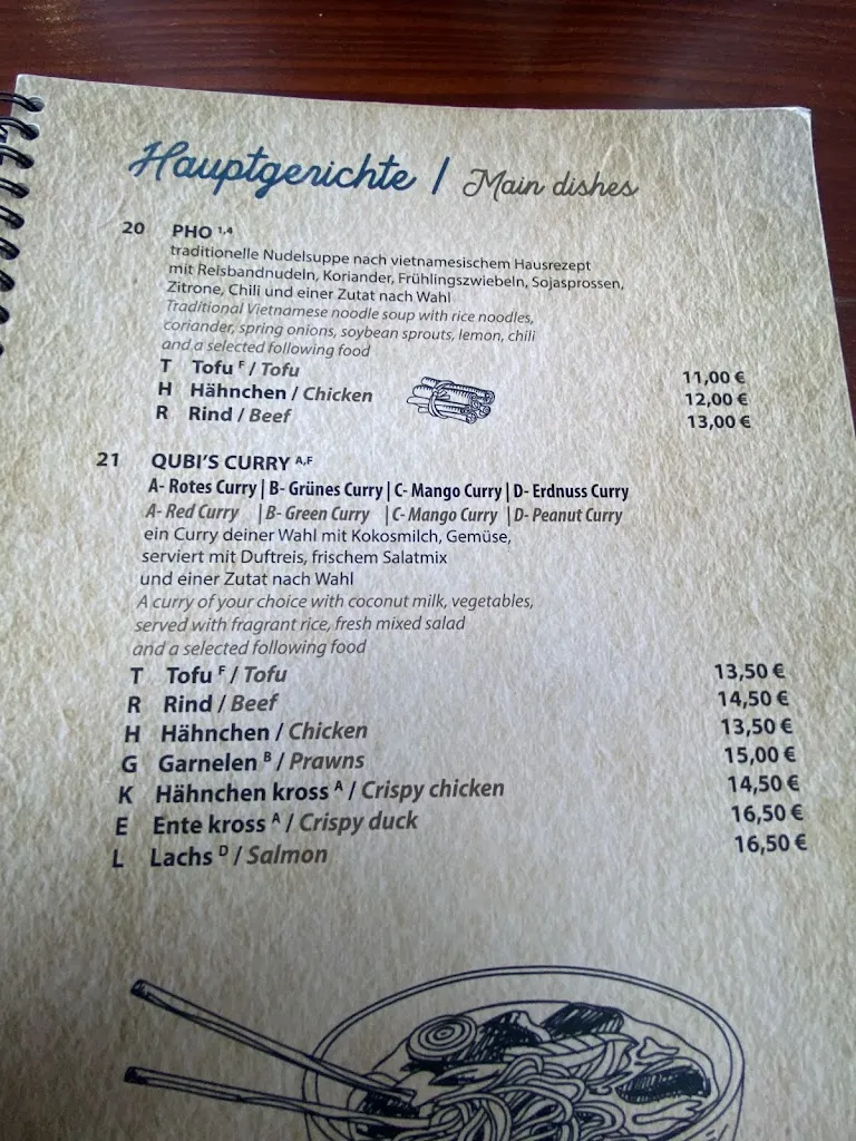 Menu_QuBi_Dortmund_image_1