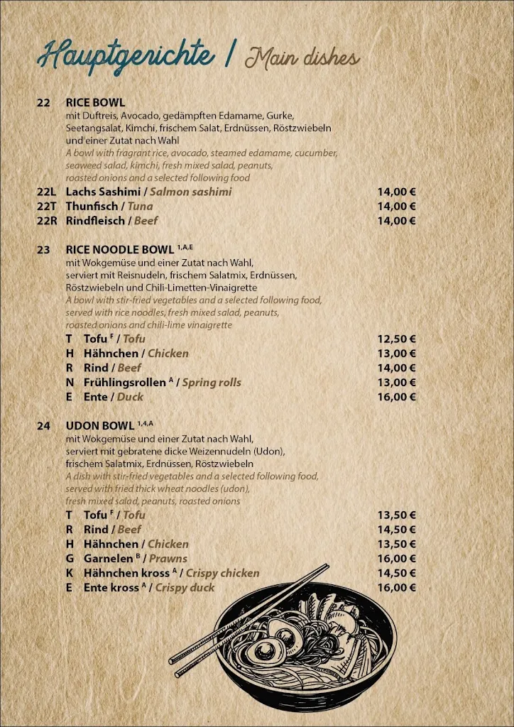 Menu_QuBi_Dortmund_image_2