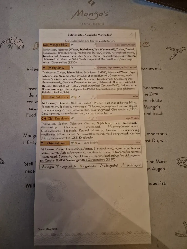 Menu_Mongo's Restaurant Duisburg_Duisburg_image_3