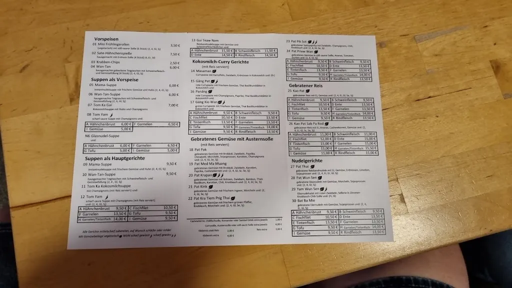 Menü_Restaurant Thai Aroi - Fürth_Fürth_Bild_4