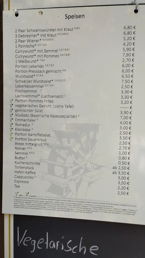 Menu_Biergarten Mühlenpark_München_image_1