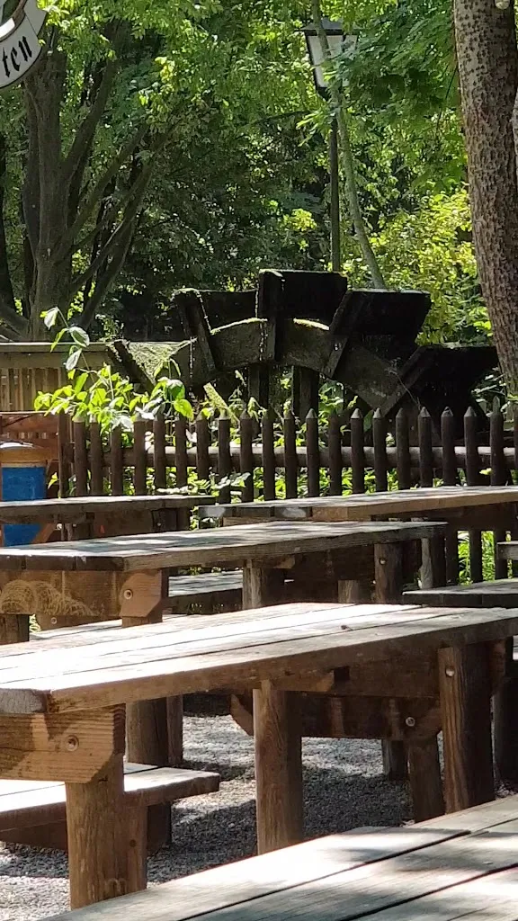 Biergarten Mühlenpark_München_slider_image_2