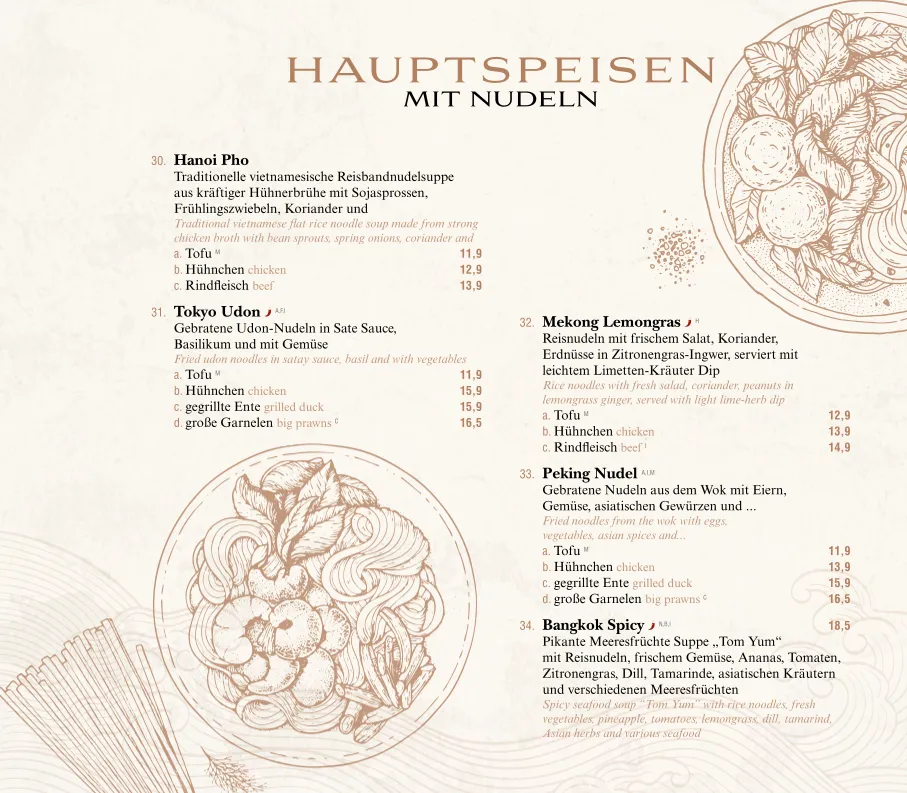 Menu_Zenzi Restaurant_(Hessen)_image_1