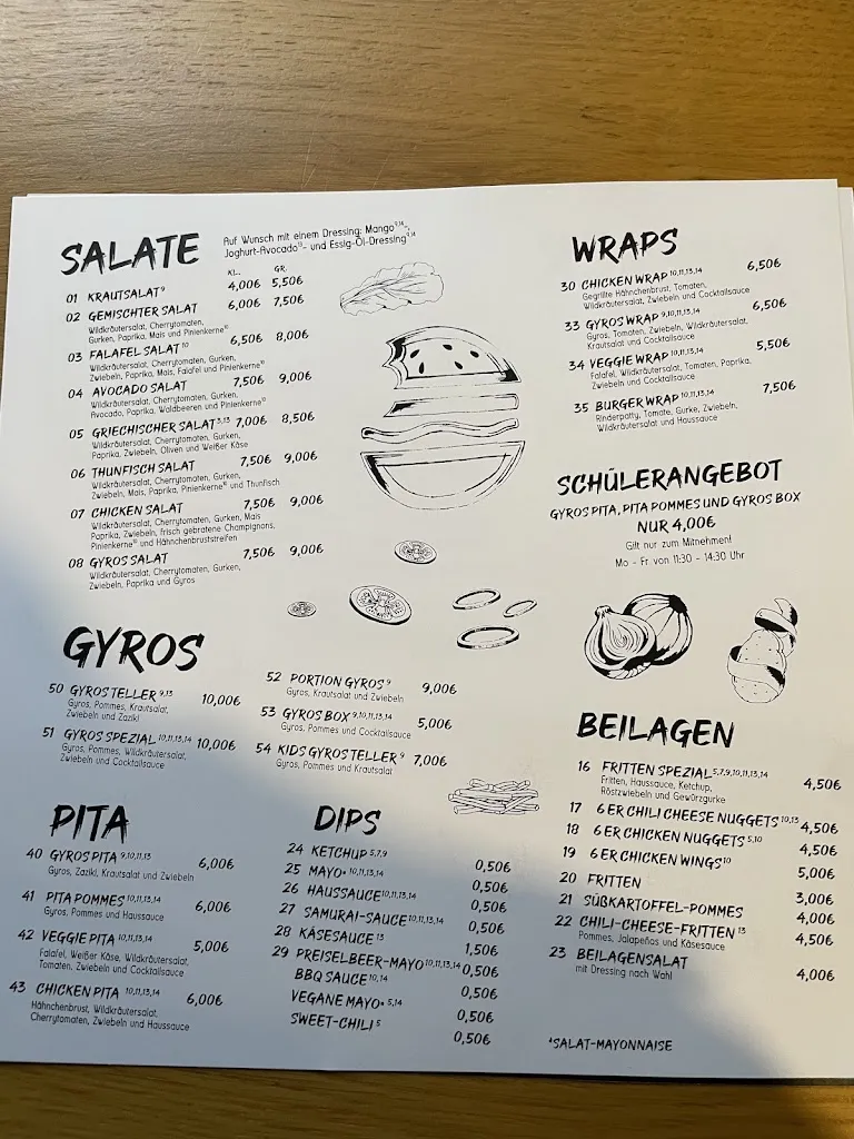 Menu_Burgerstube_Gütersloh_image_1