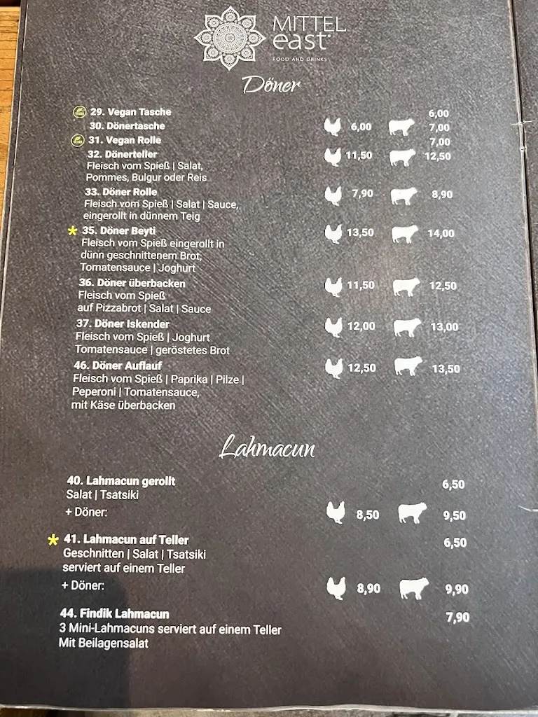 Menu_MITTEL east_Gütersloh_image_2
