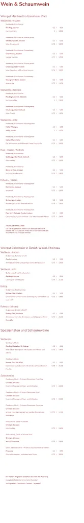 Menu_Molly‘s Postschänke_(Hessen)_image_3