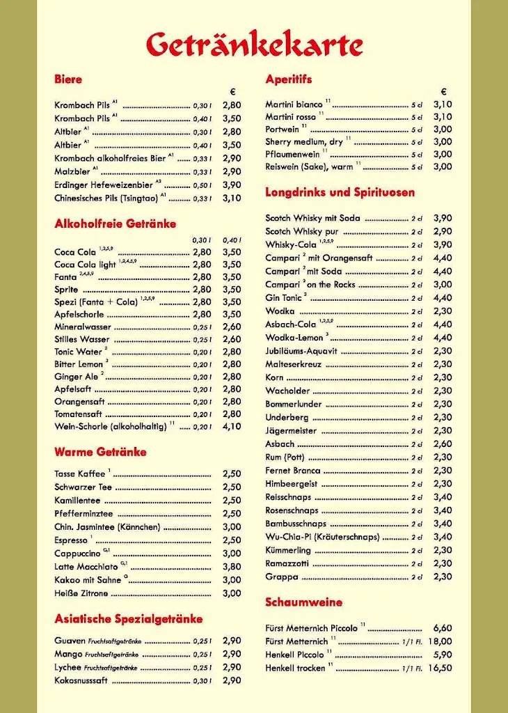 Menu_China Restaurant Overseas_Hemer_image_2