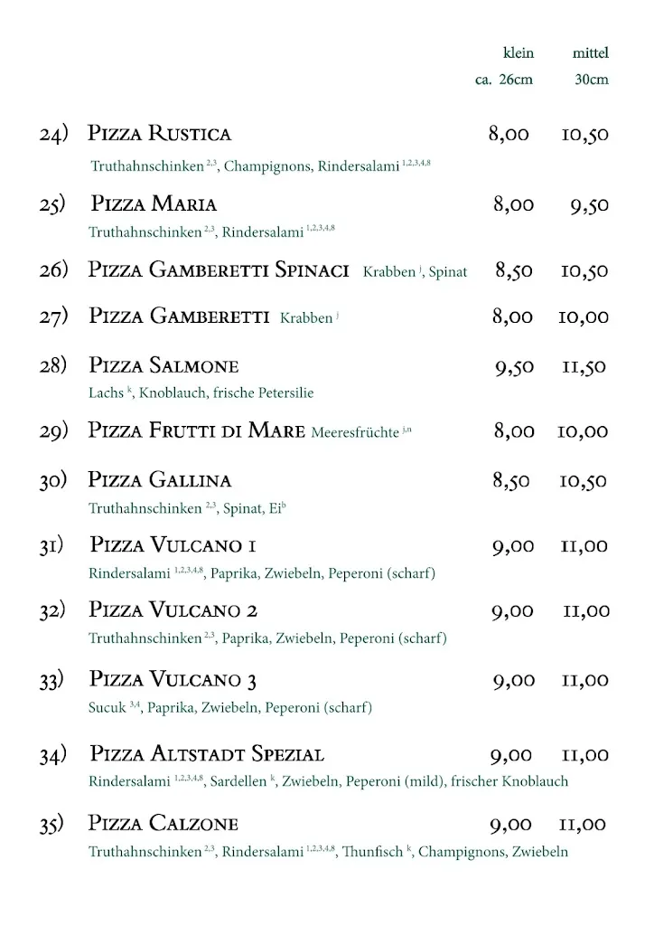 Menu_Trattoria Pizzeria Nuovo_Hattingen_image_1