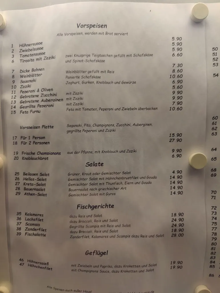 Menu_Athos_Hiddenhausen_image_2