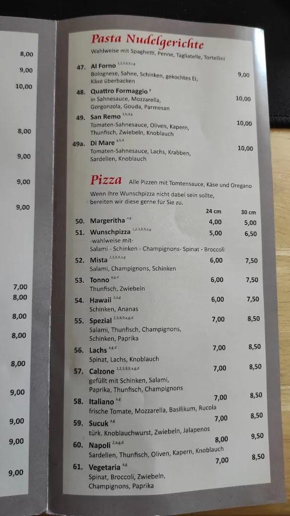 Menu_Pizzeria Palazzo_Holzwickede_immagine_2