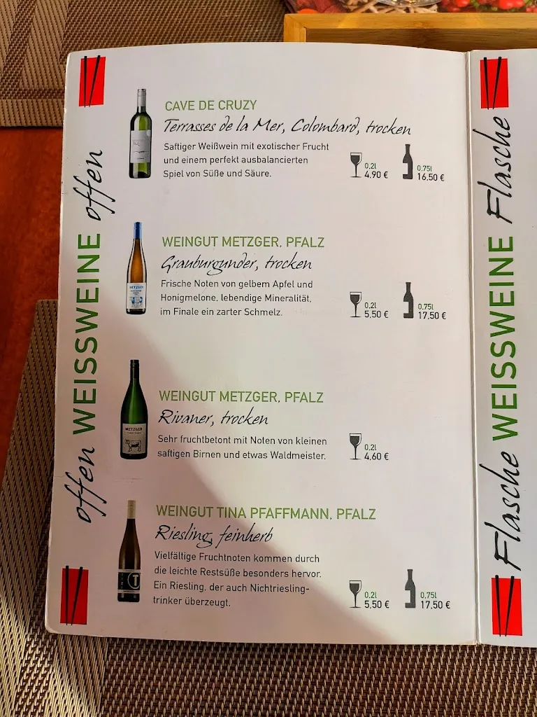 Menu_Blue Monkey‘s by nam_Hilden_image_3