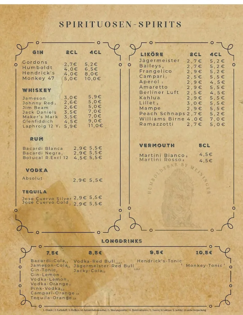 Menu_Humboldtbar by MEININGER_Berlin_image_2