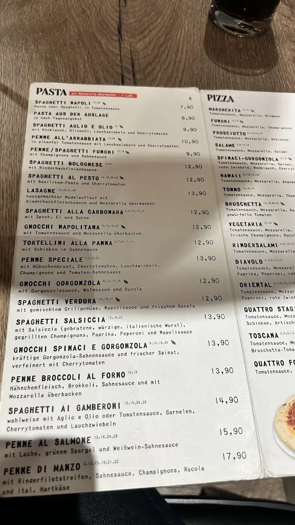 Menu_Ciao Bella Köln Arcaden_Köln_image_2