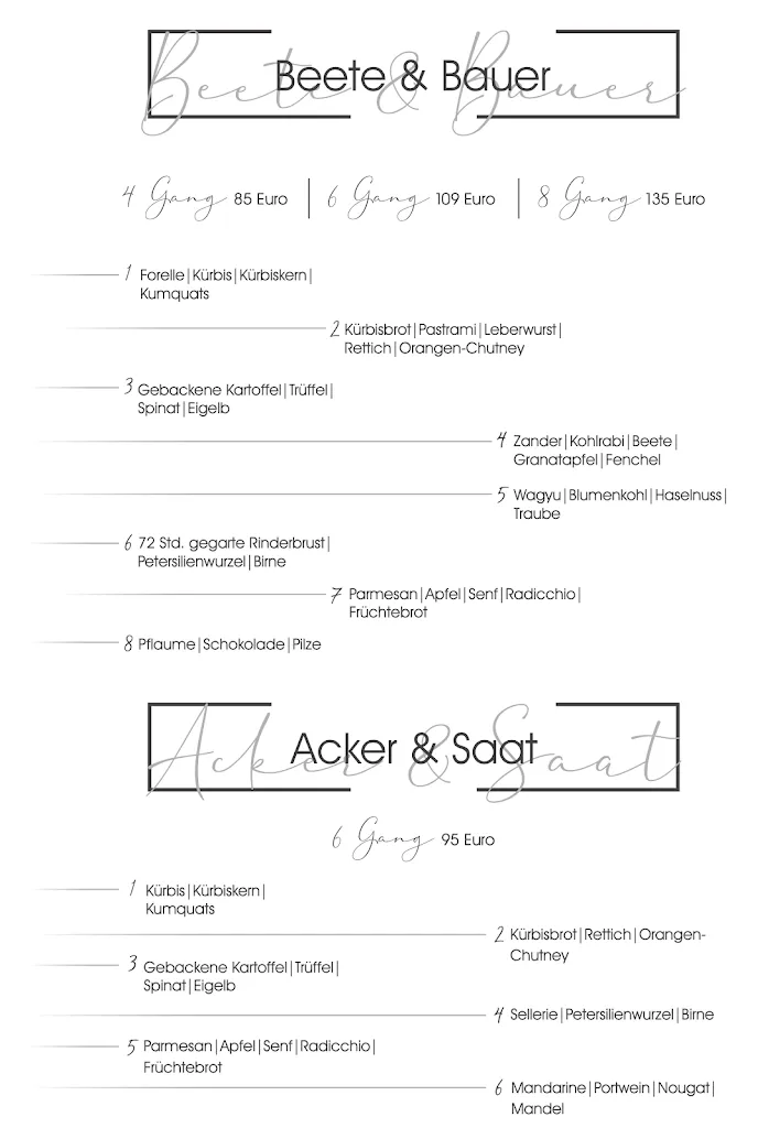 Menu_MOD - by Sven Nöthel_Duisburg_immagine_4