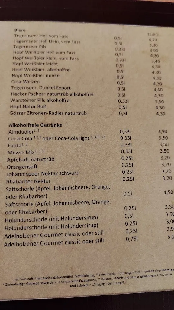 Menu_Wirtshaus Am Spitalplatz_Lech_image_2
