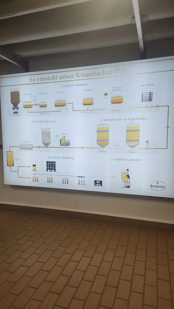 Menu_Krombacher Erlebniswelt_Kreuztal_image_2