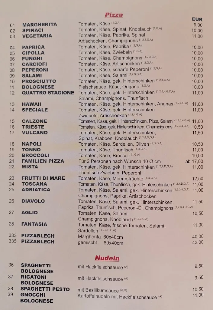 Menu_Pizzeria Michelangelo, Kürten_Kürten_image_1