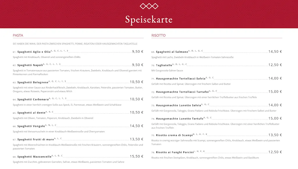 Menu_Ristorante al dente per tutti_(Rheinland)_image_1