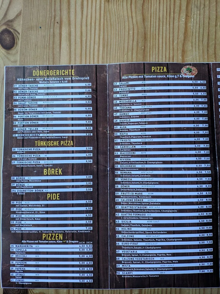 Menu_FIRAT GRILL Restaurant_Mechernich_image_2