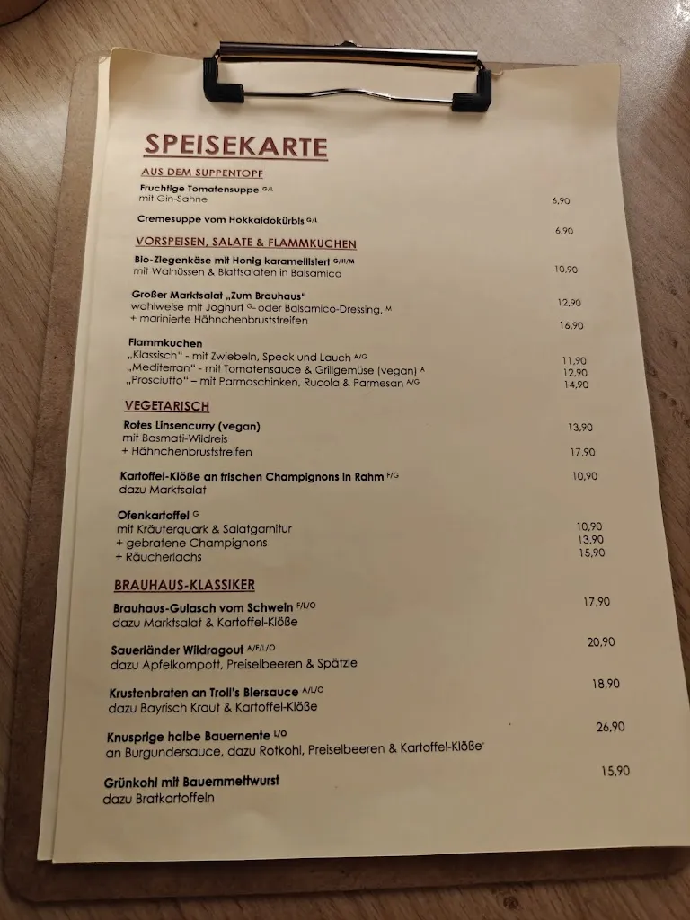 Menu_Troll's Brauhaus_Medebach_immagine_2