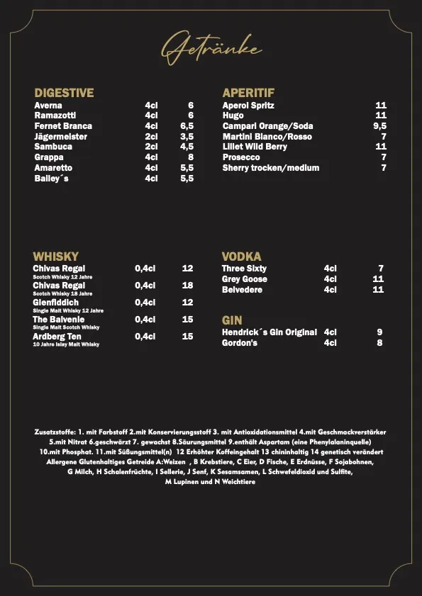 Menu_Trüffel Fine Dining-Mülheim an der Ruhr_Ruhr_image_4