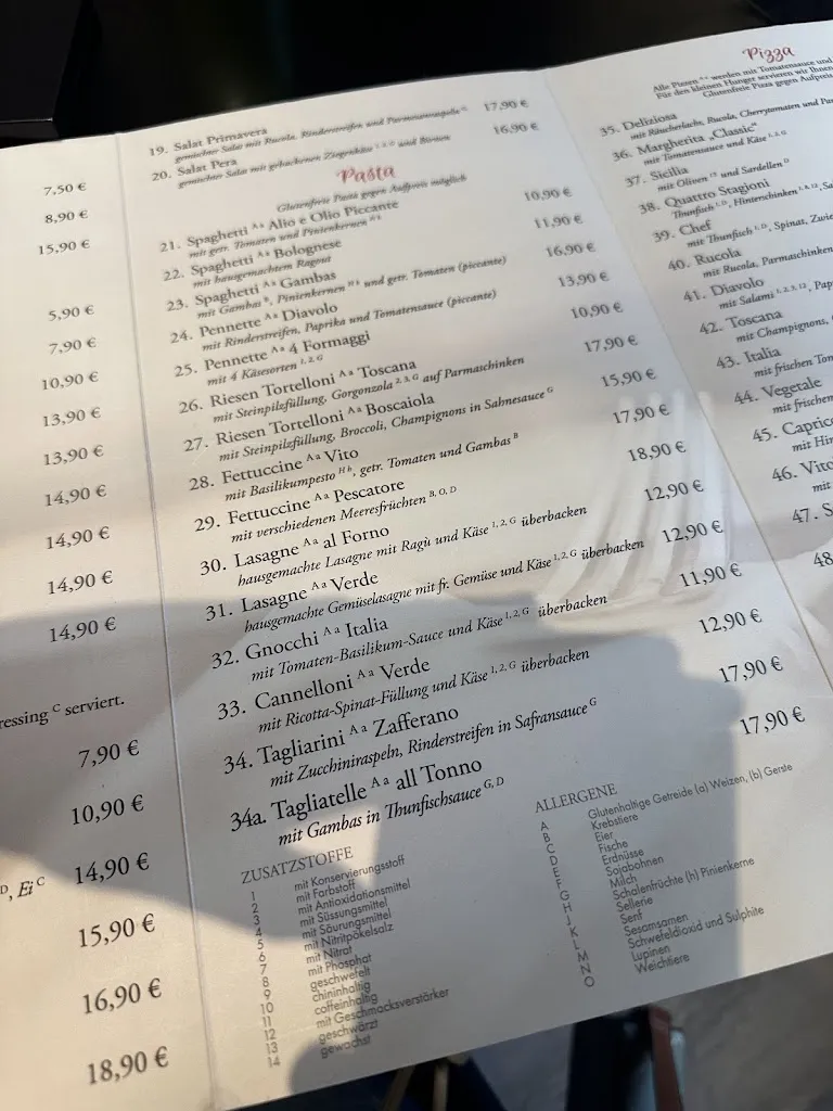 Menu_Vito's_Nettetal_image_1