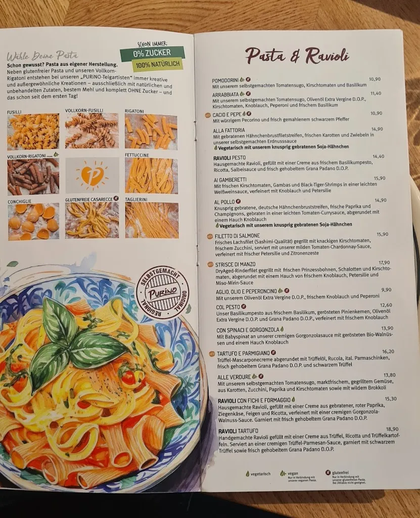 Menu_PURiNO De Wittsee_Nettetal_image_1