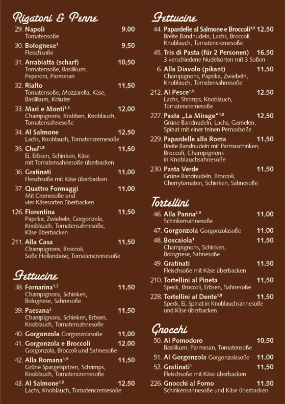 Menu_Trattoria 