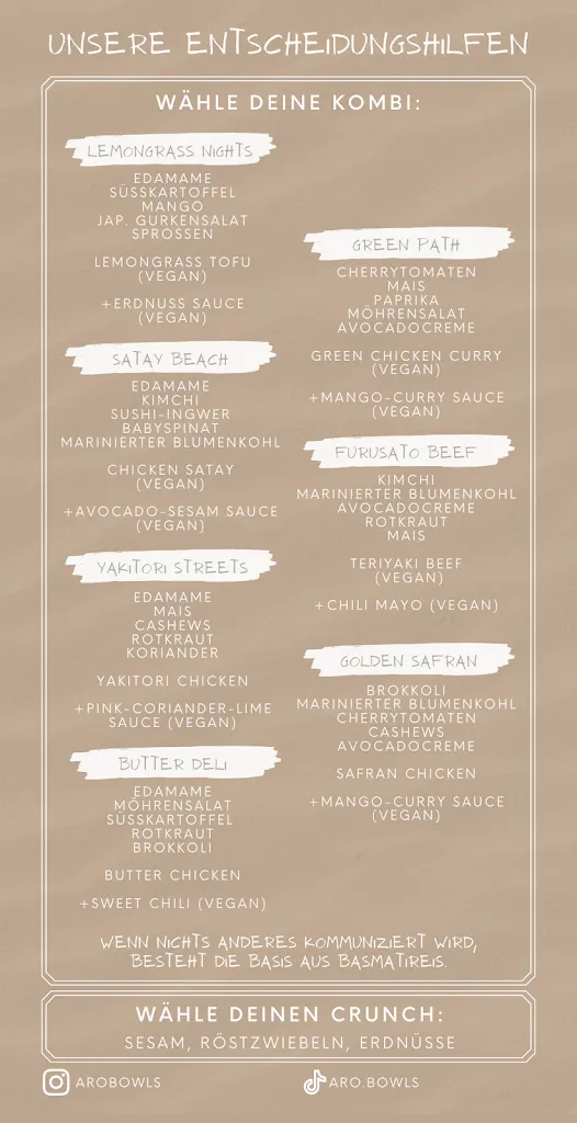 Menu_ÁRO Ochtrup - Asian Fusion Kitchen | Finest Bowls_Ochtrup_image_1