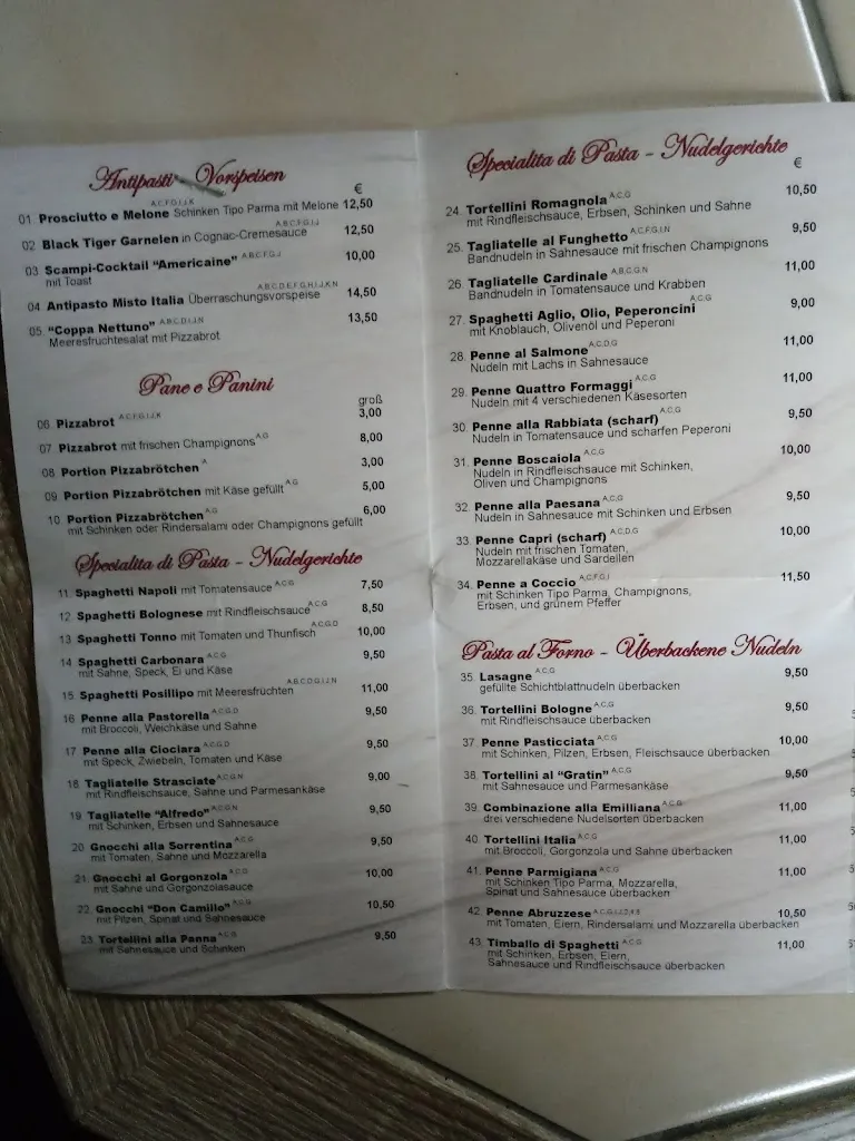 Menu_La Piazza_Olsberg_image_2