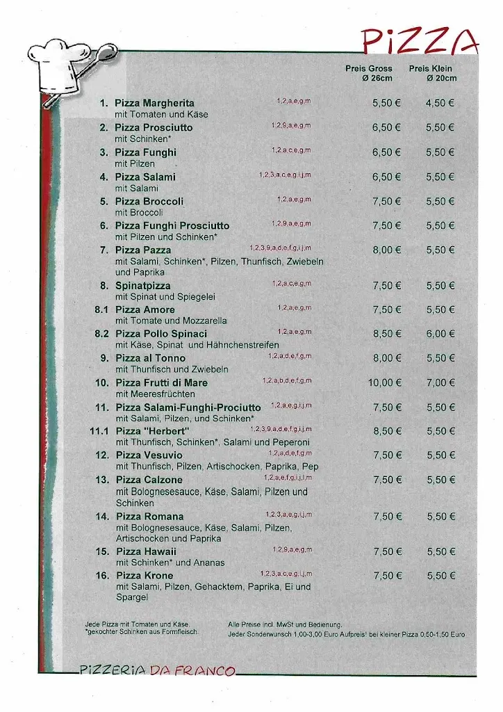 Menü_Pizzeria da Franco_Rüthen_Bild_1