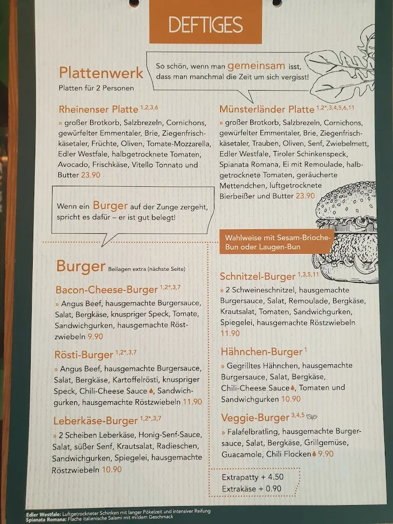Menu_Bote Veit_Rheine_image_4