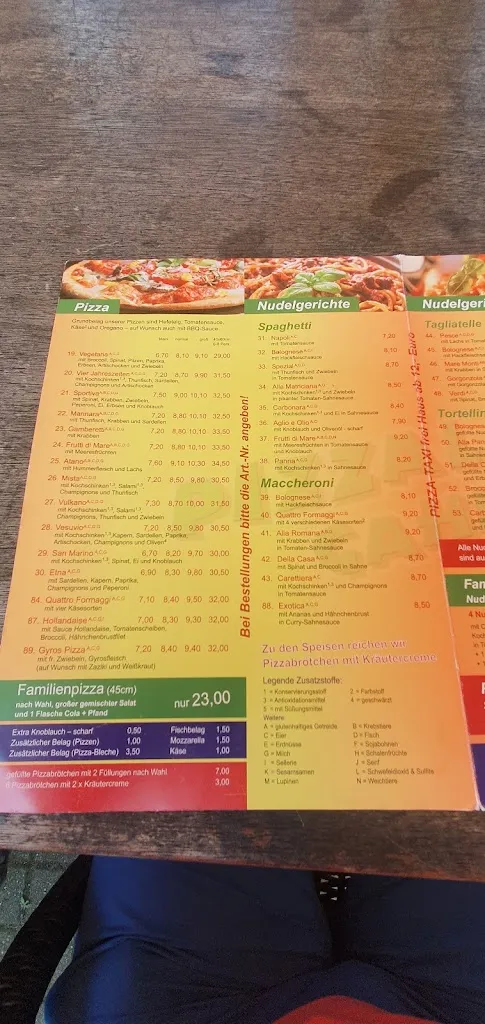 Menu_Pizzaland Gahlen_Schermbeck_image_4