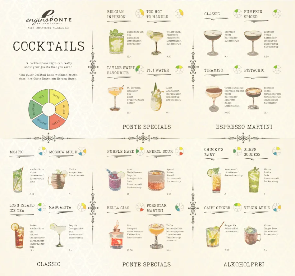 Menu_Engin’s Ponte_Bayreuth_immagine_1