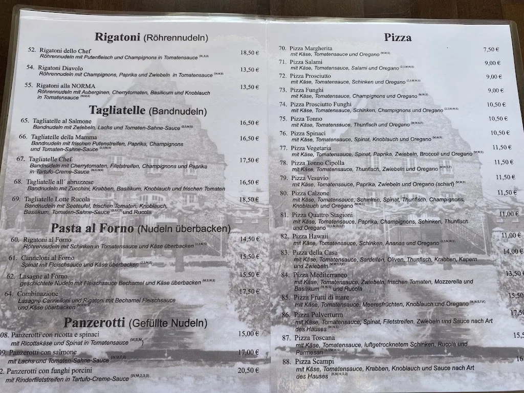 Menu_Ristorante Pulverturm_Wachtendonk_immagine_4