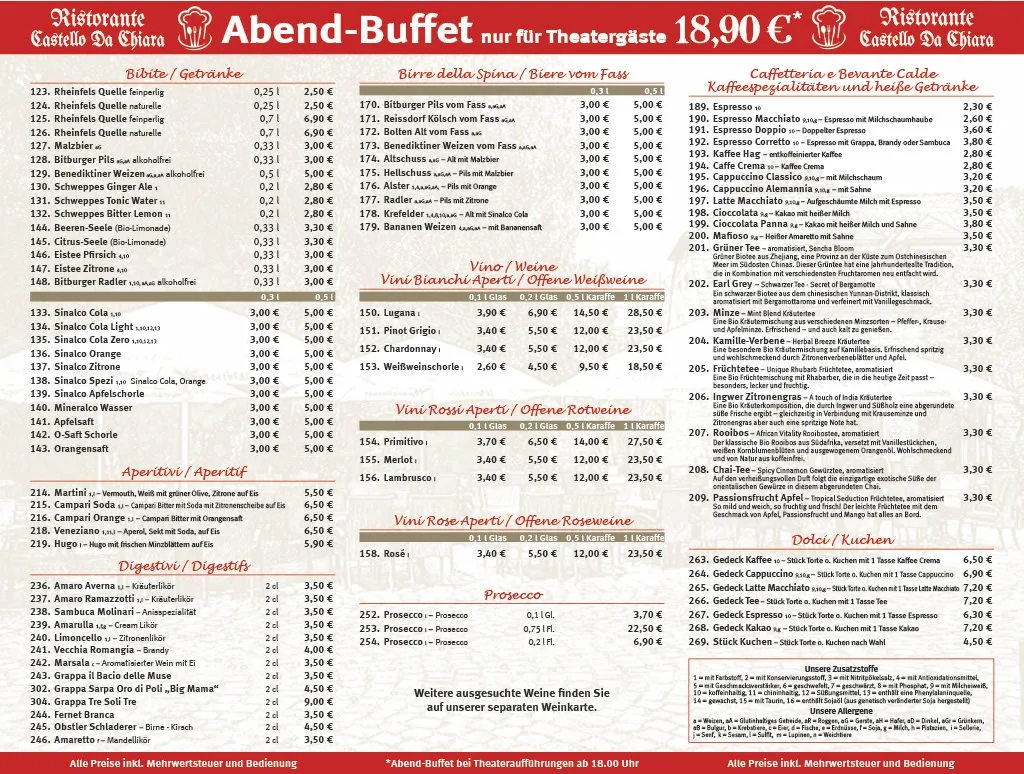 Menu_Castello da Chiara_Willich_image_2