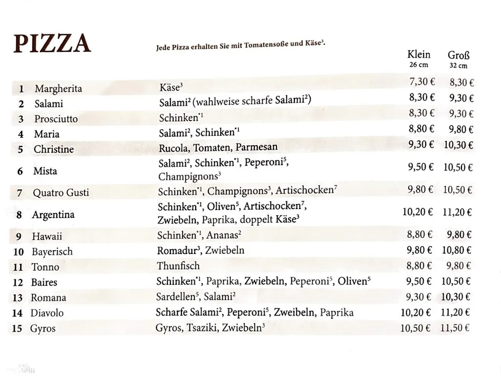 Menu_Pizzeria Zum Olli_Goldkronach_image_3