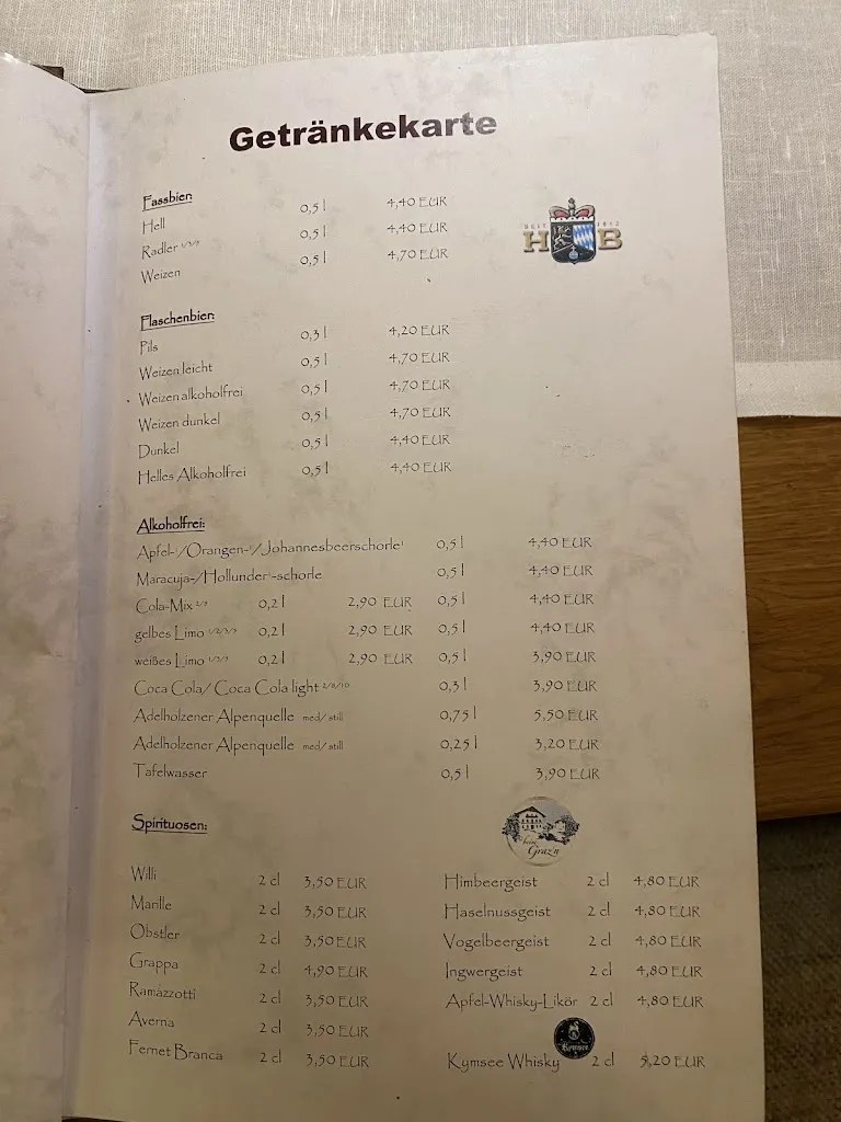 Menu_Chiemseefischer_Grabenstätt_image_2