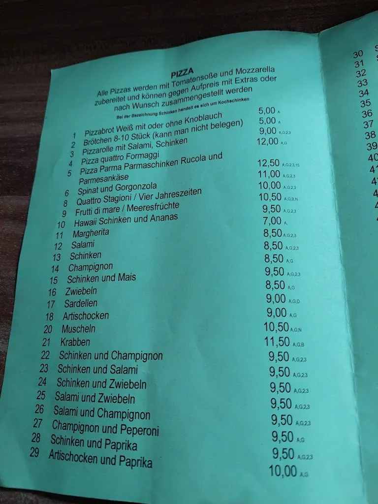 Menu_Pizzeria Margherita & Co_Eisenberg_image_2