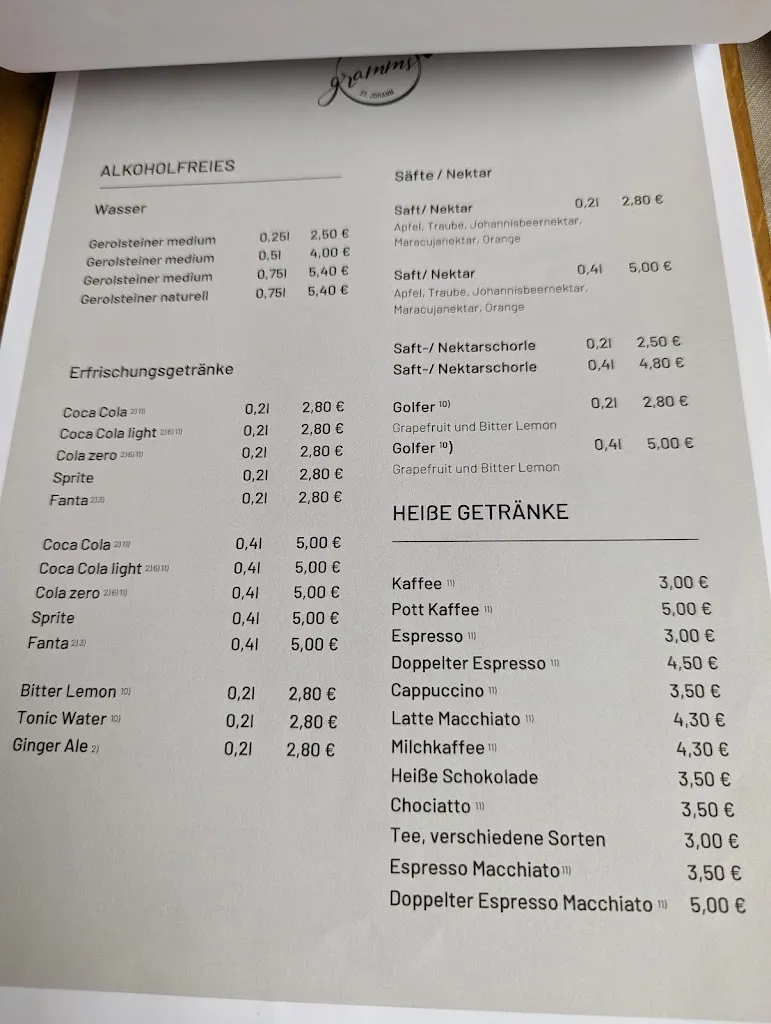 Menu_Gramms Hofgut Wißberg_Johann_immagine_1