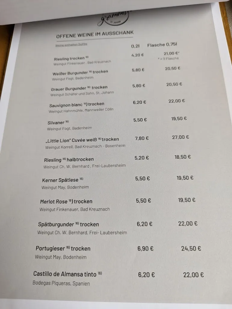 Menu_Gramms Hofgut Wißberg_Johann_immagine_2