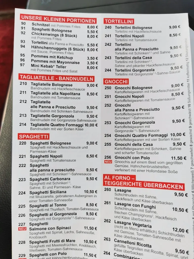 Menu_Pizzeria Troja Hachenburg_Hachenburg_image_3