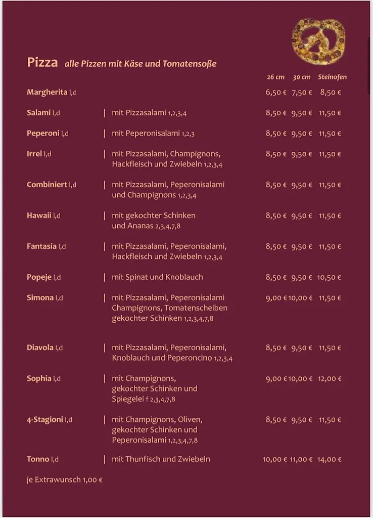 Menü_Da Toni_Irrel_Bild_3