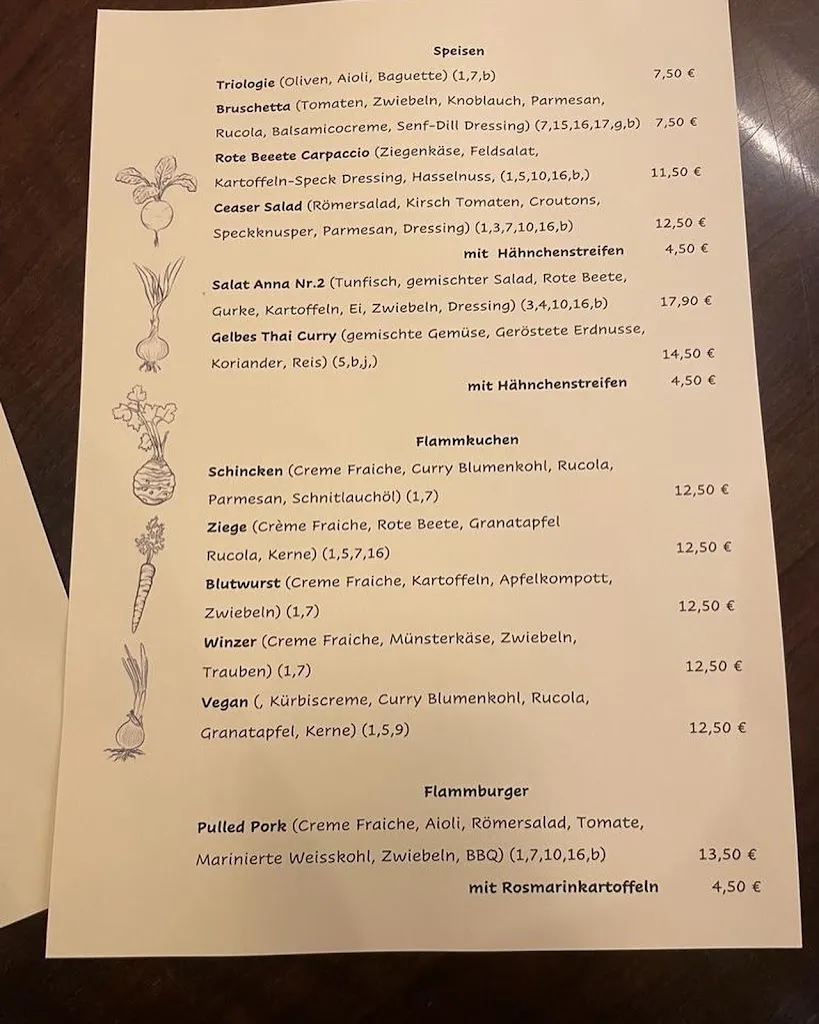 Menu_Kaub-Mitte Artur’o Kitchen_Kaub_immagine_4