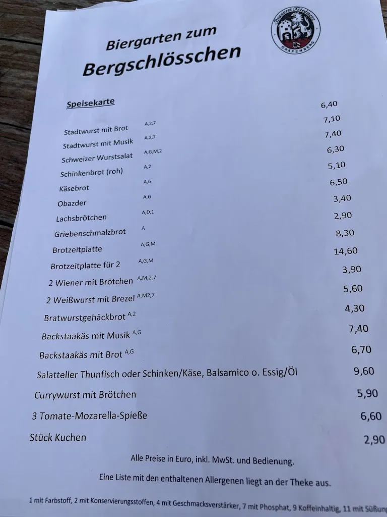 Menu_Biergarten zum Bergschlösschen_Gräfenberg_immagine_2