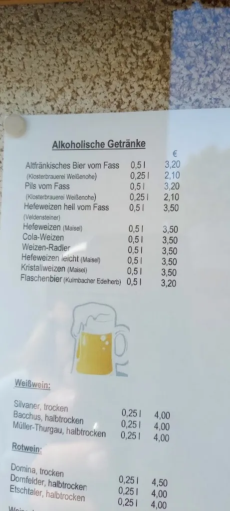 Menu_Richter Gasthaus_Gößweinstein_image_1